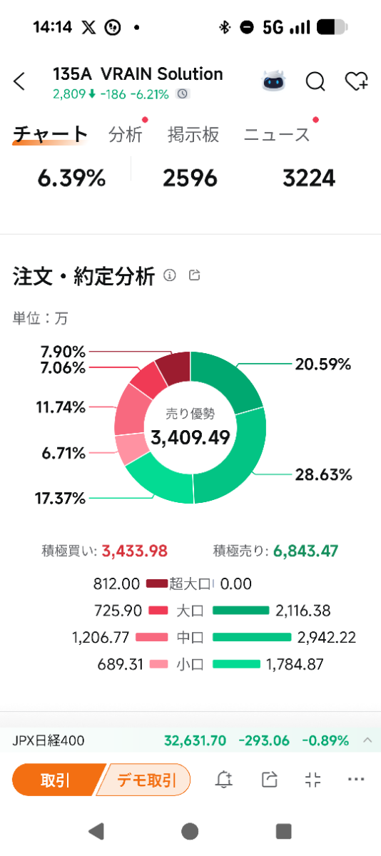 投稿の添付画像