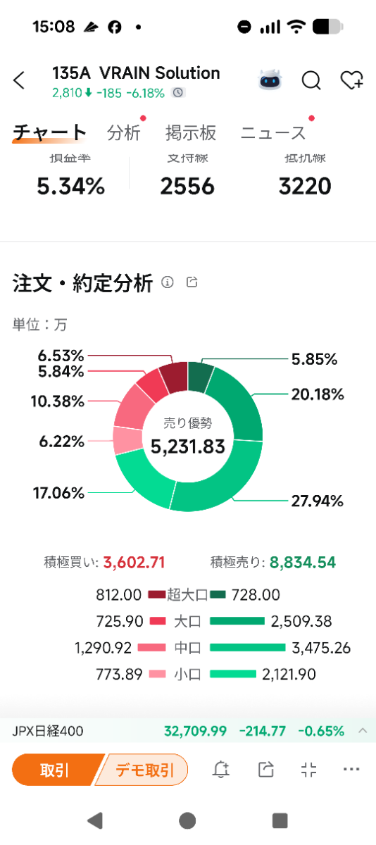 投稿の添付画像