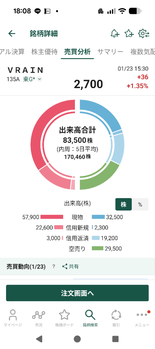投稿の添付画像