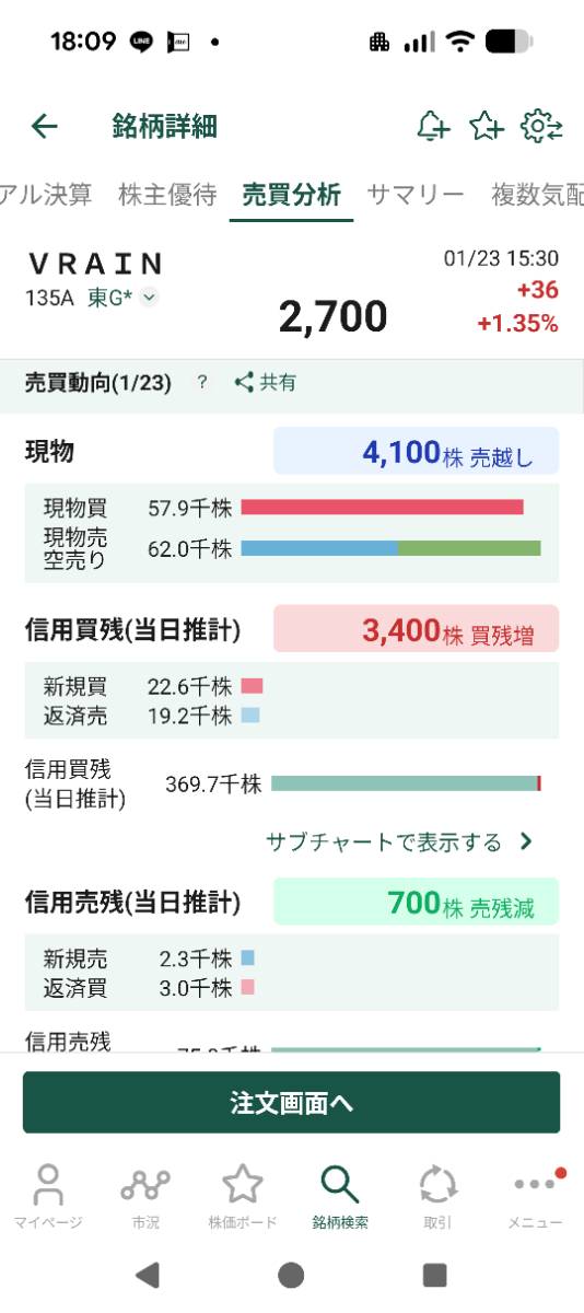 投稿の添付画像