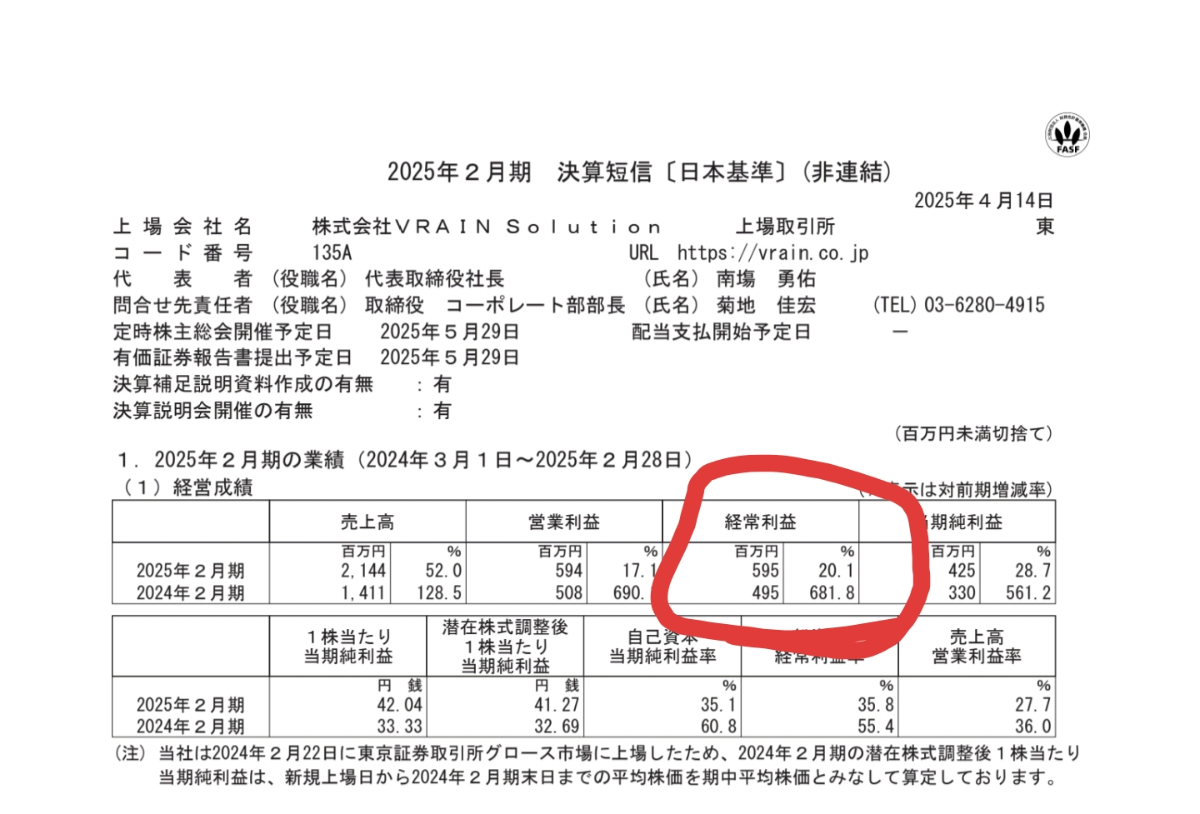 投稿の添付画像