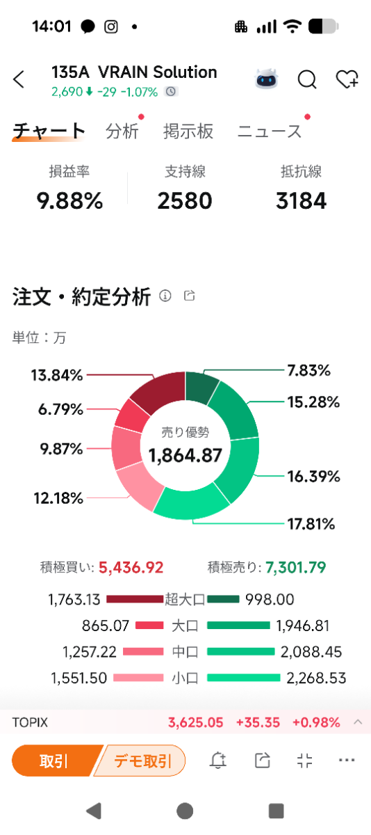 投稿の添付画像