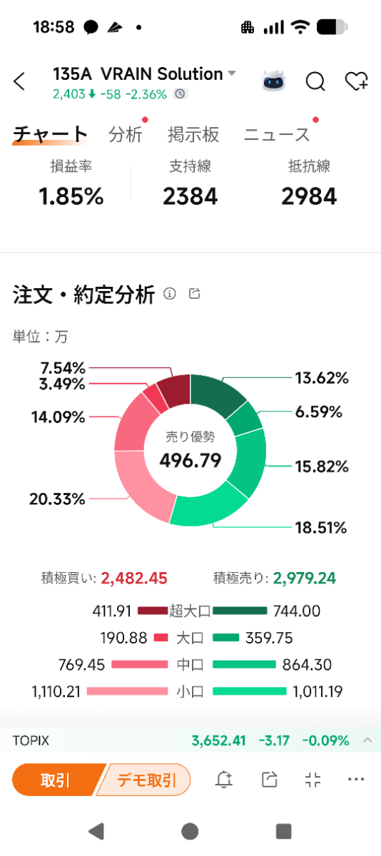 投稿の添付画像