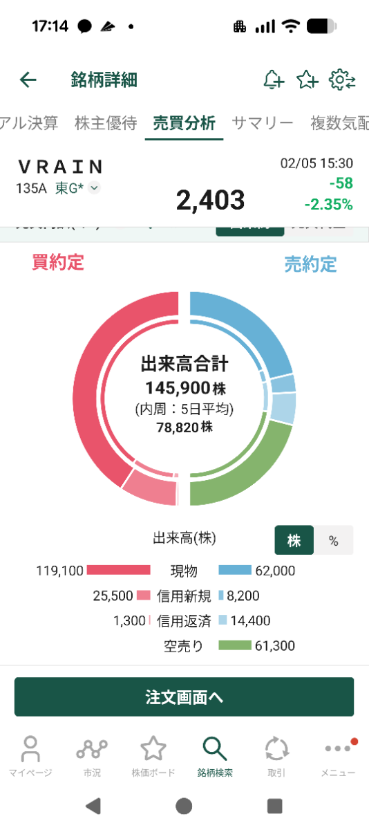 投稿の添付画像