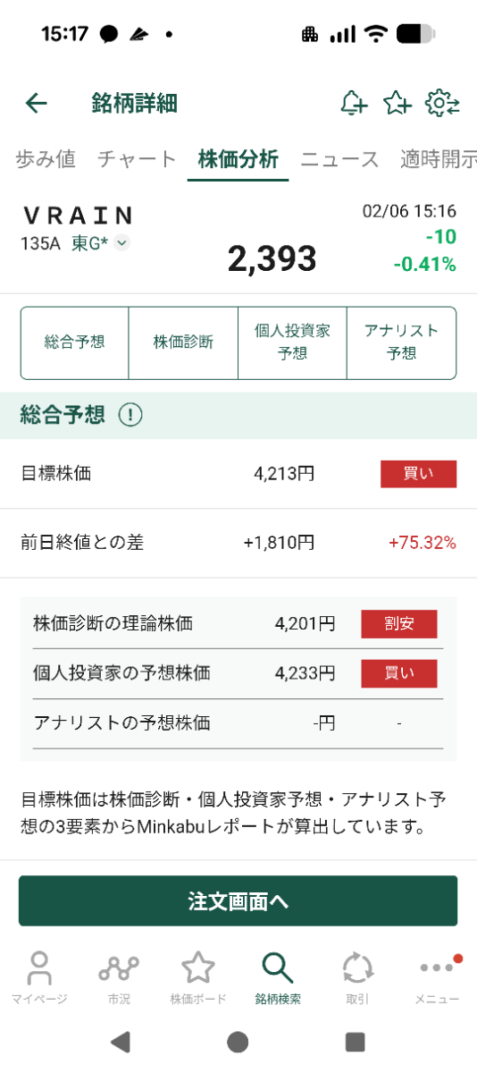 投稿の添付画像