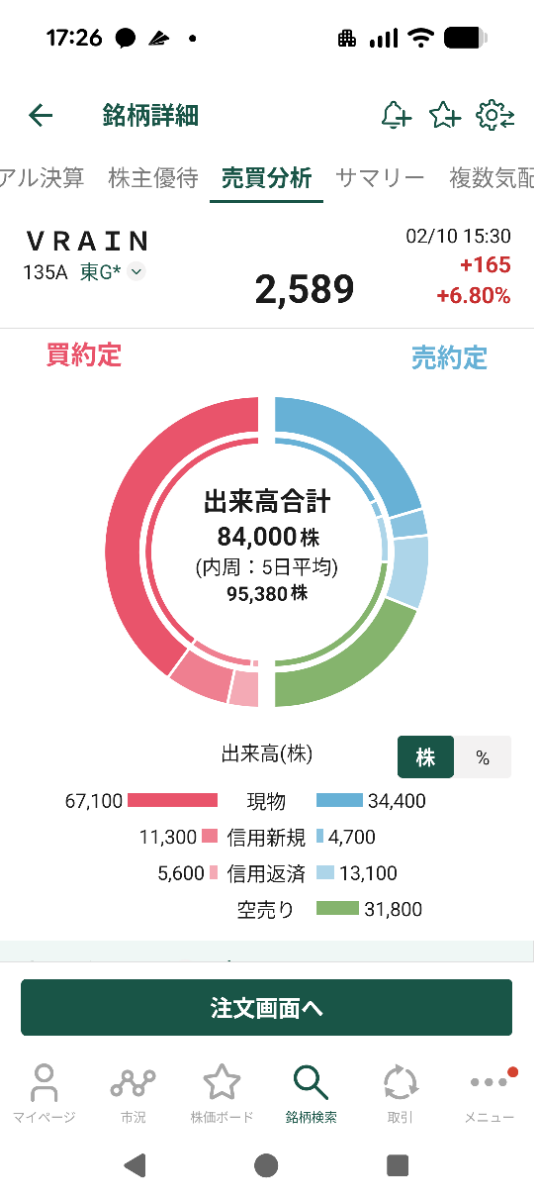 投稿の添付画像