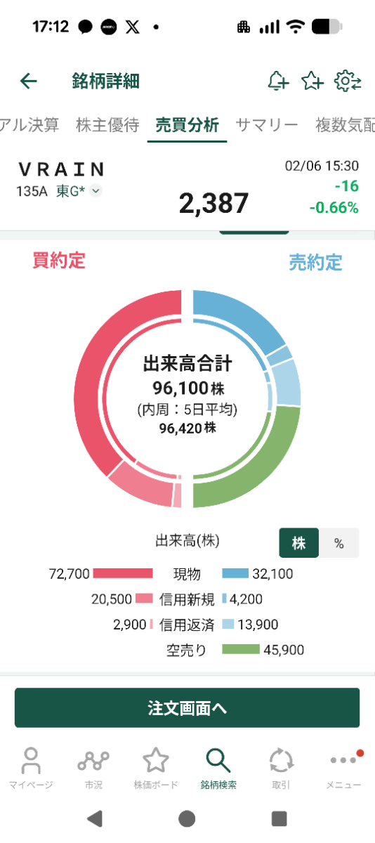 投稿の添付画像