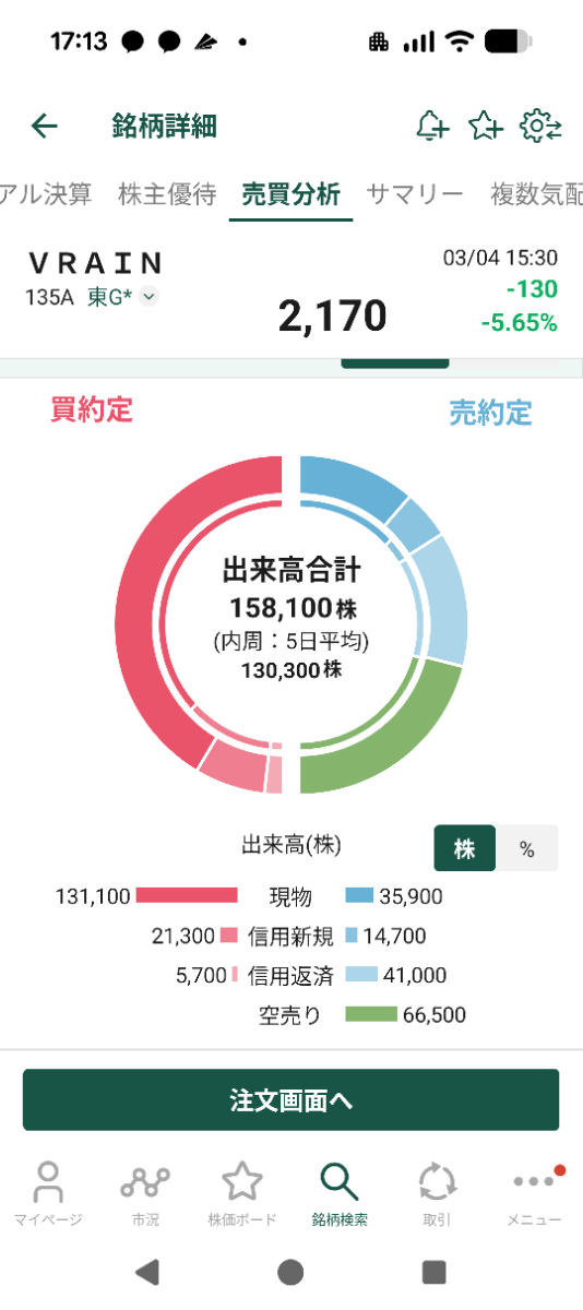 投稿の添付画像
