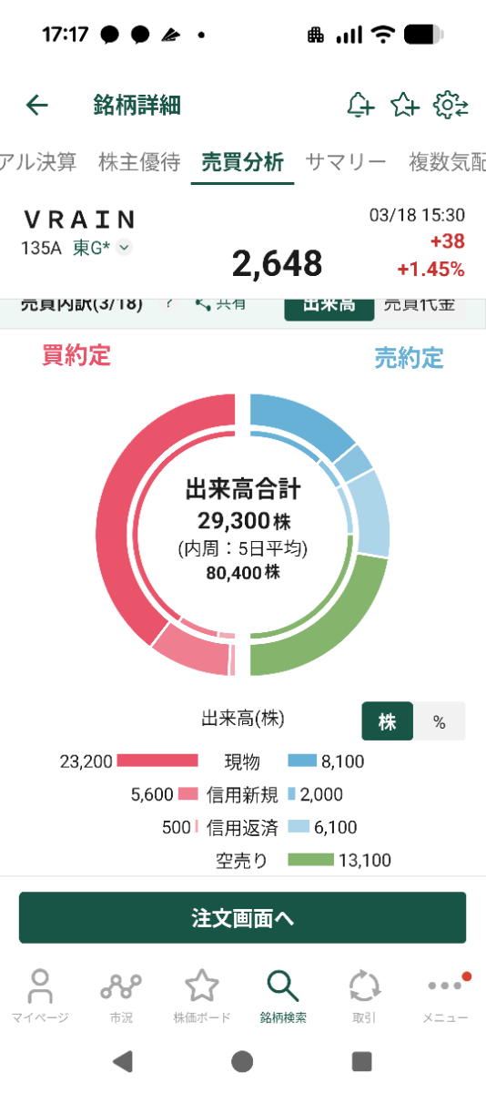 投稿の添付画像