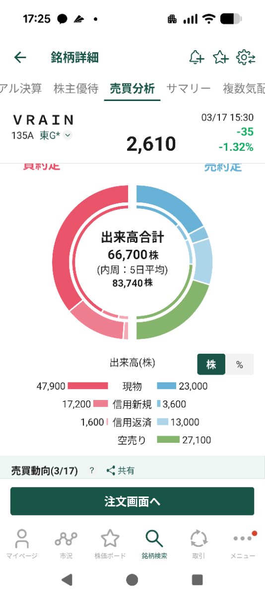 投稿の添付画像