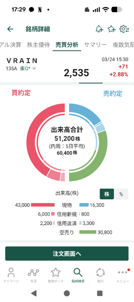 投稿の添付画像