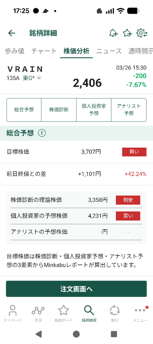投稿の添付画像