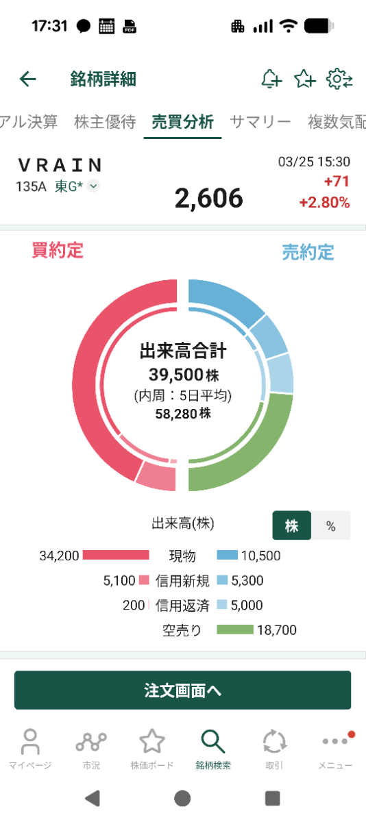 投稿の添付画像