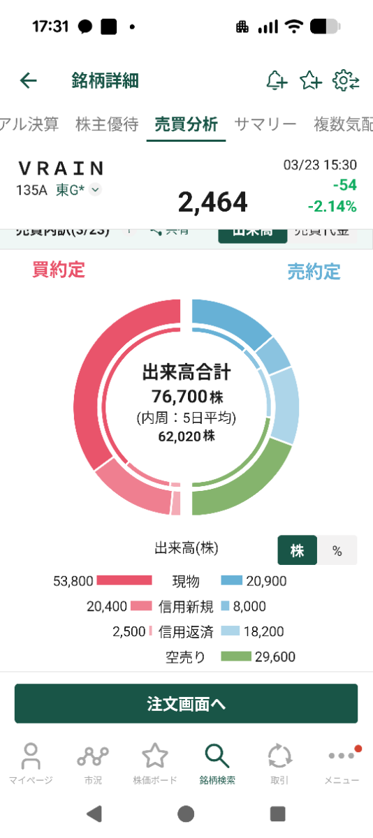 投稿の添付画像