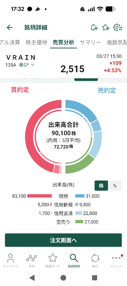 投稿の添付画像
