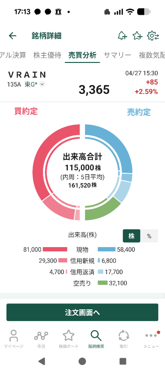 投稿の添付画像