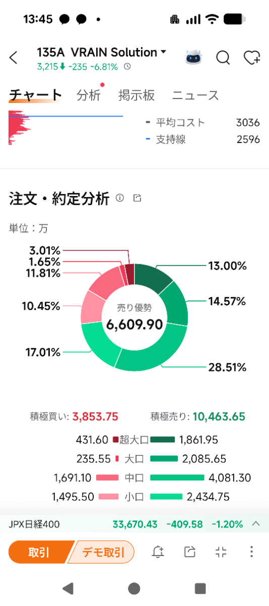 投稿の添付画像