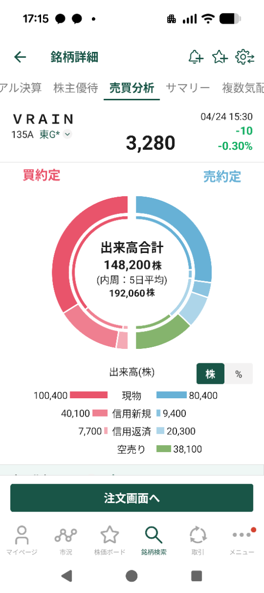 投稿の添付画像