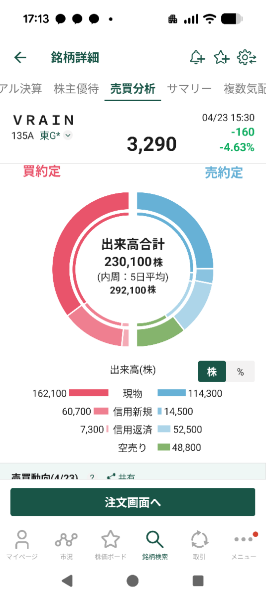 投稿の添付画像