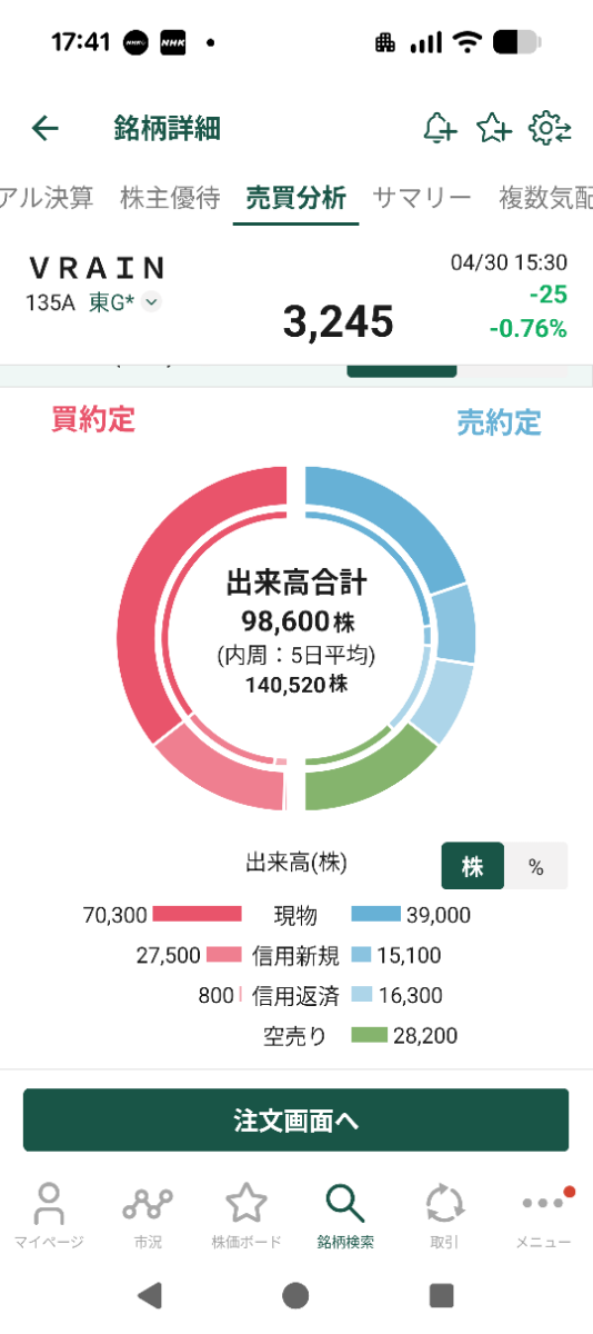 投稿の添付画像
