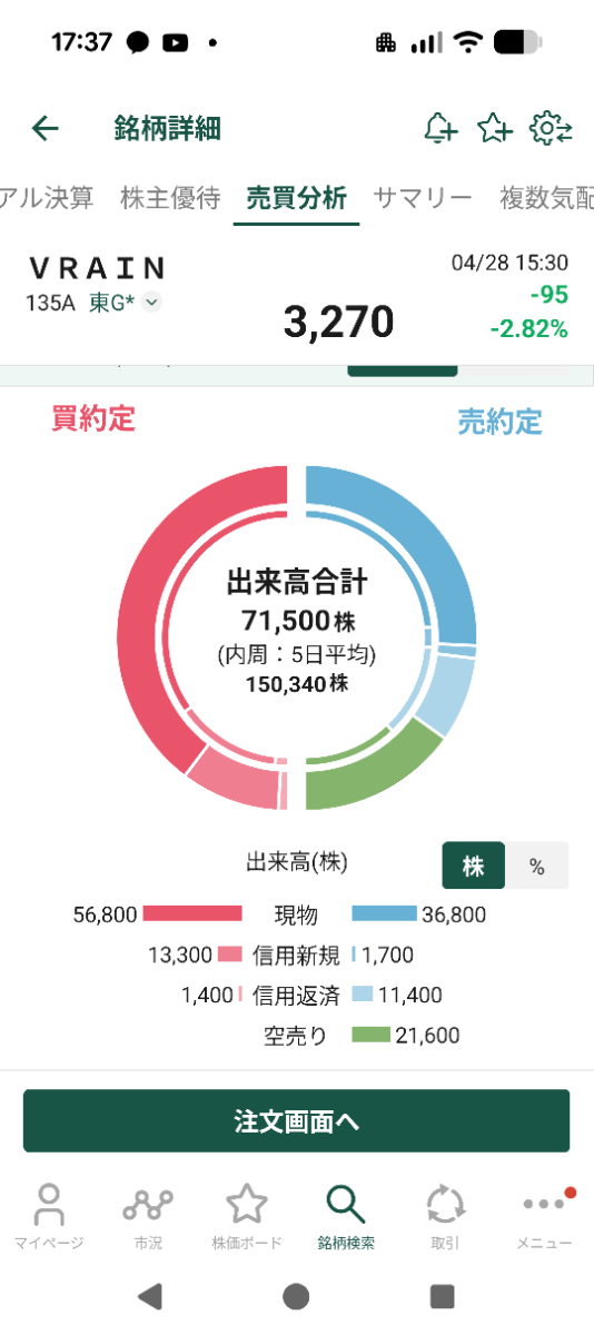 投稿の添付画像