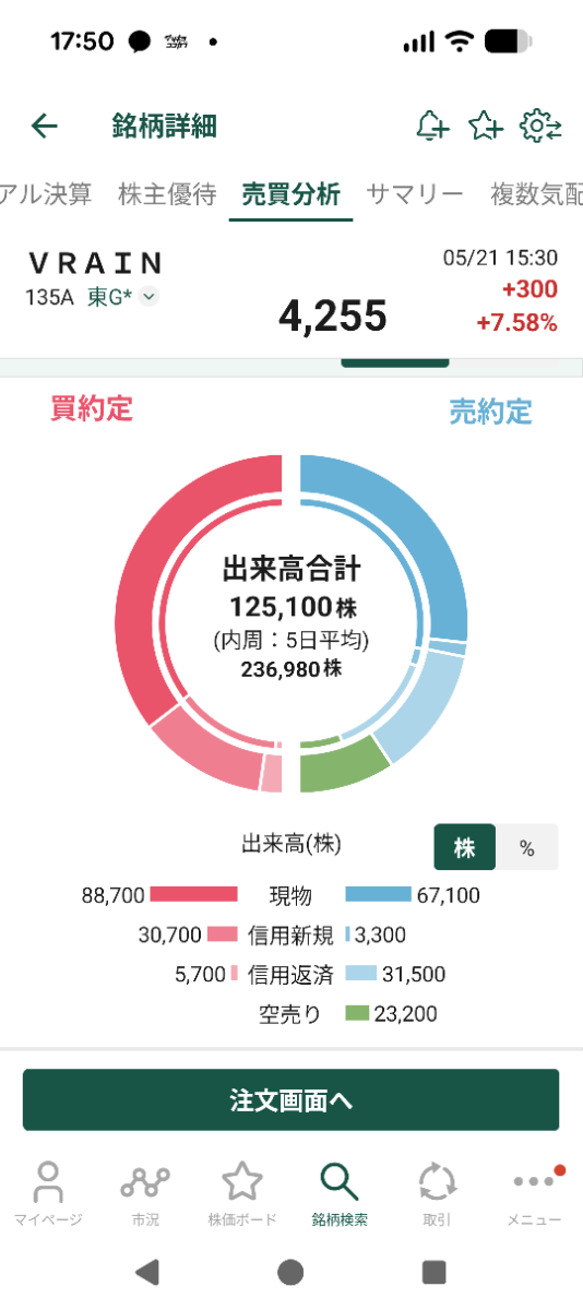 投稿の添付画像