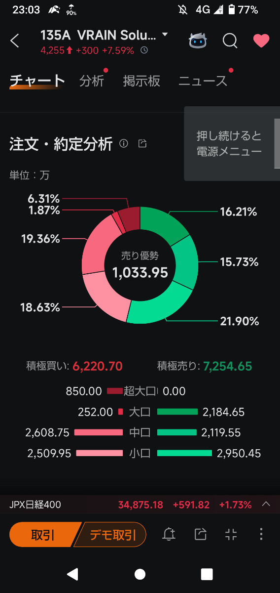 投稿の添付画像