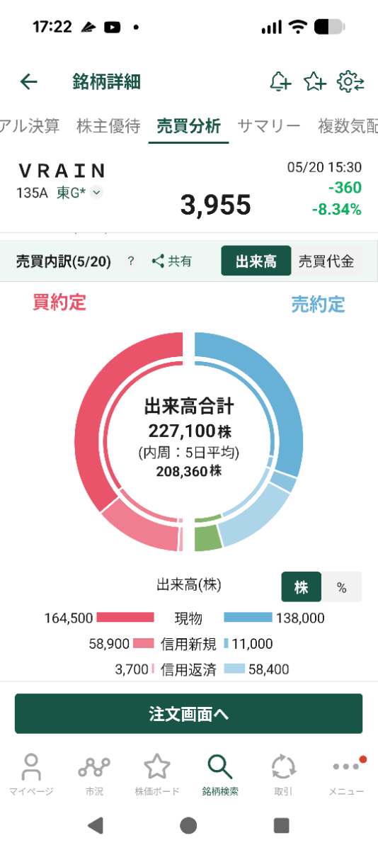 投稿の添付画像