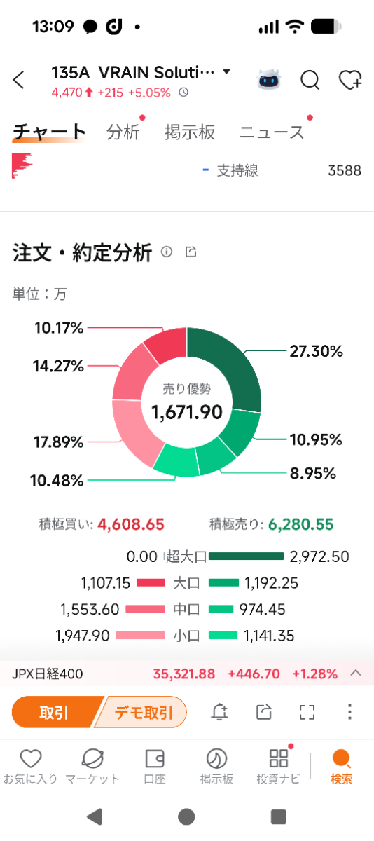 投稿の添付画像