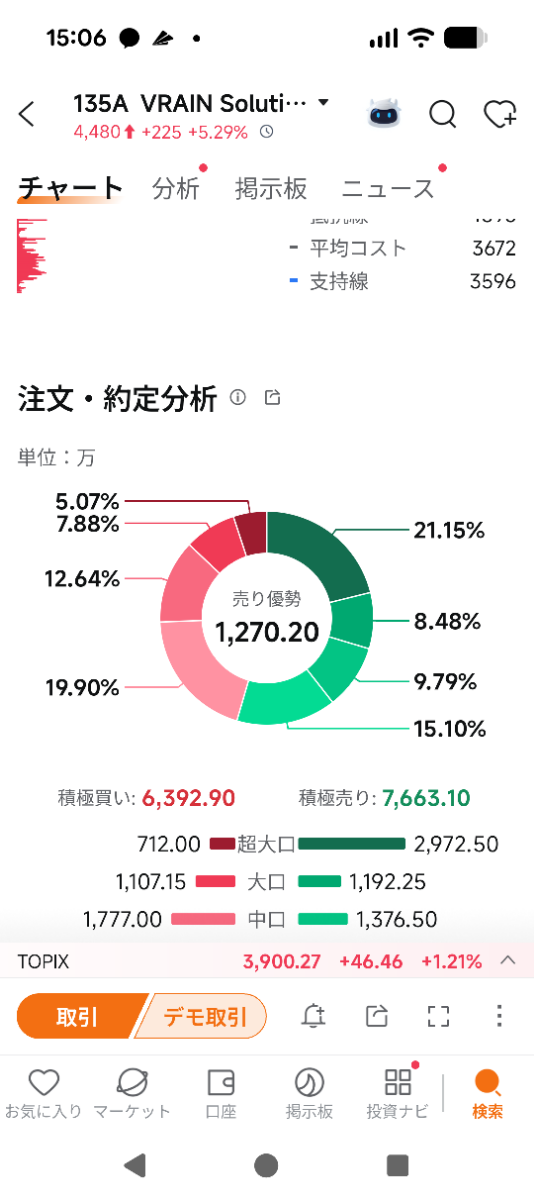 投稿の添付画像