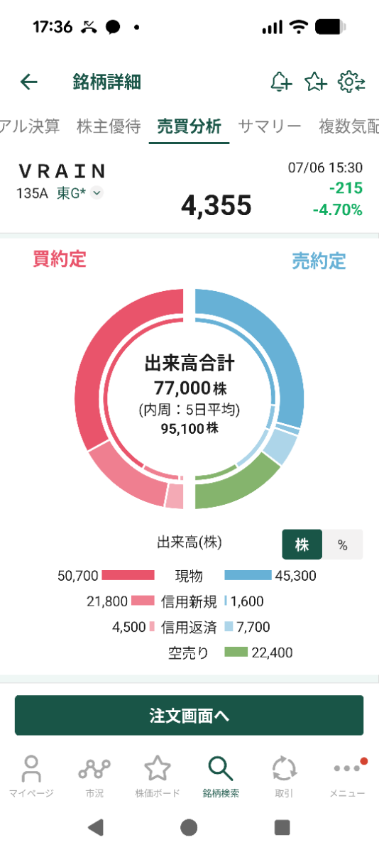 投稿の添付画像