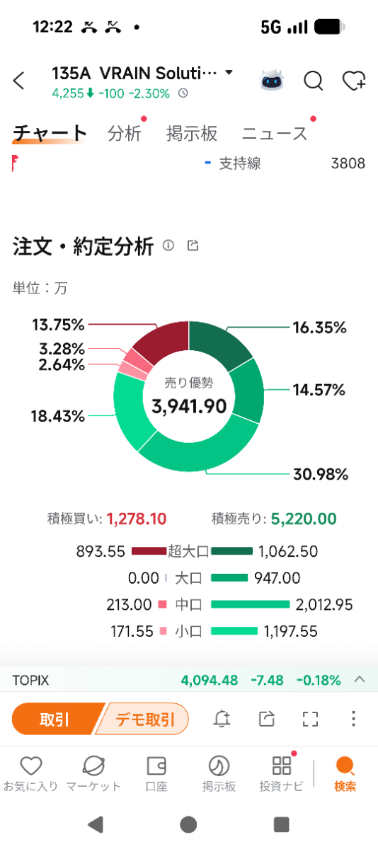 投稿の添付画像