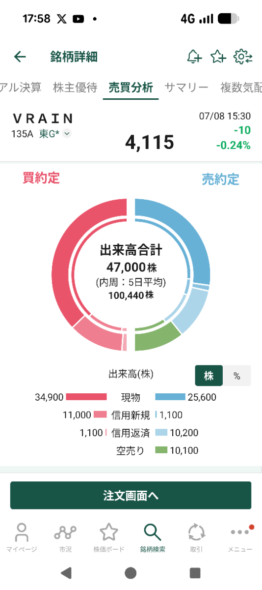 投稿の添付画像