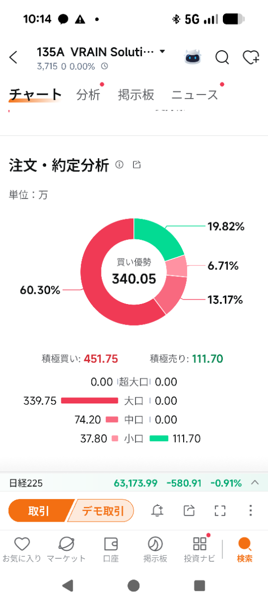 投稿の添付画像