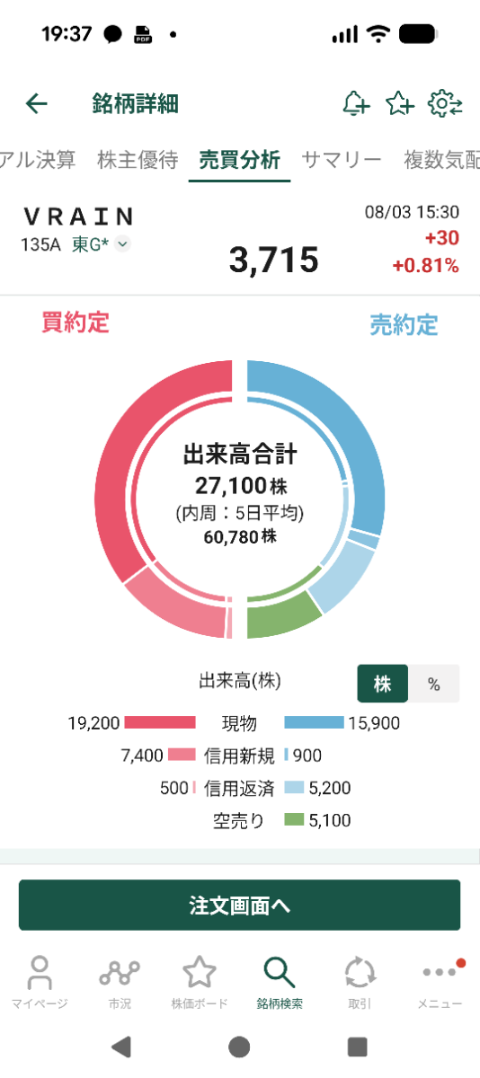 投稿の添付画像