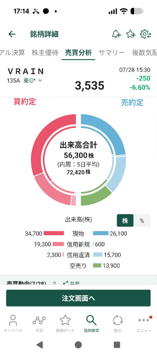 投稿の添付画像