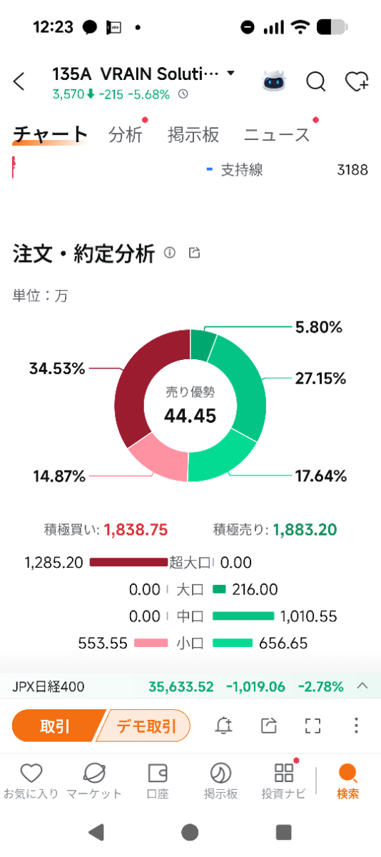 投稿の添付画像