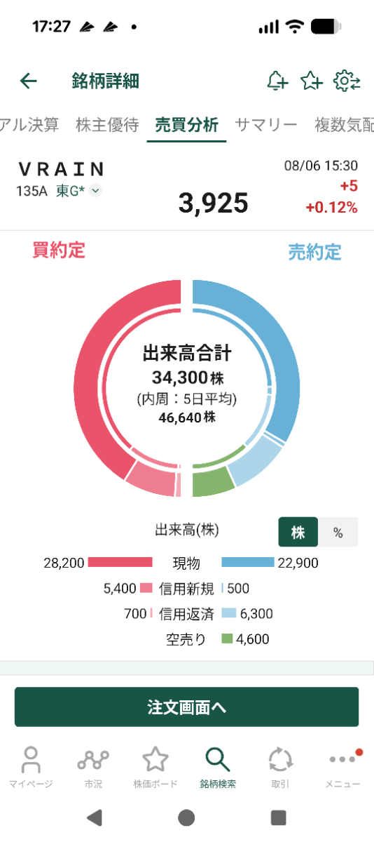 投稿の添付画像