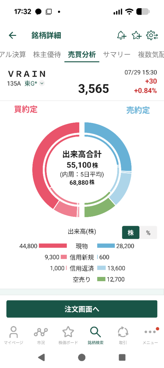投稿の添付画像