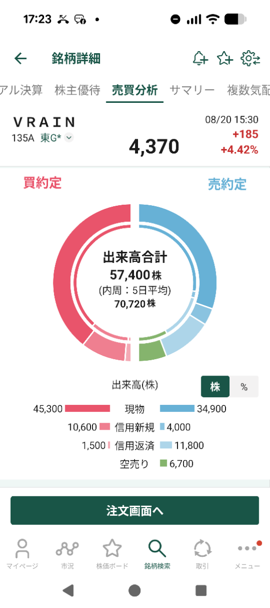 投稿の添付画像
