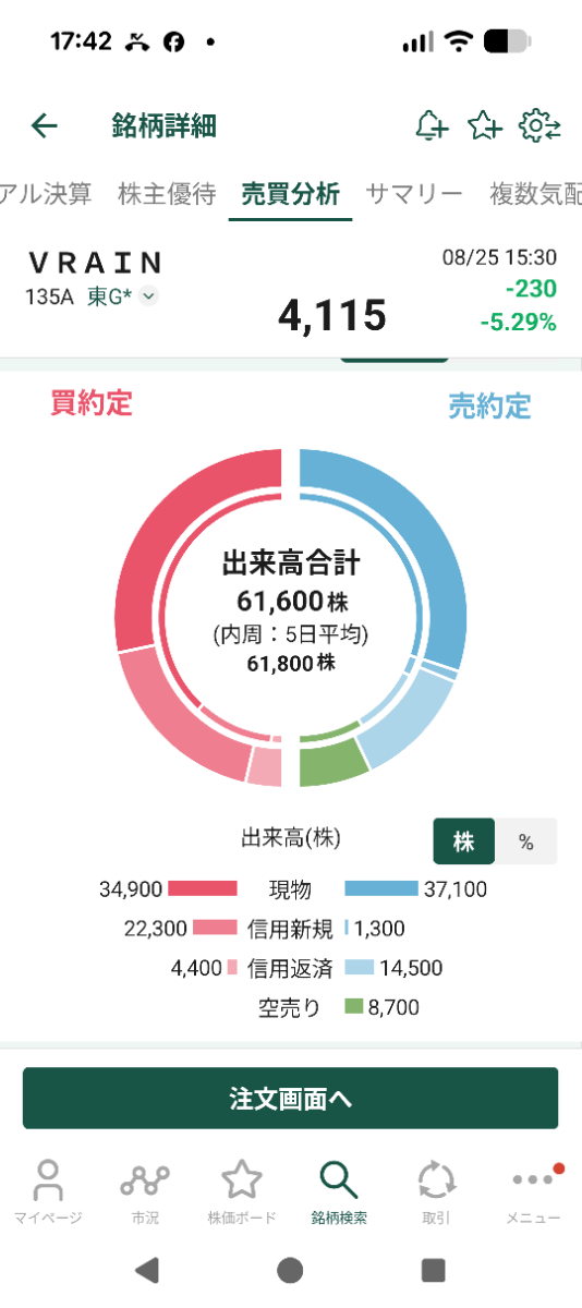 投稿の添付画像