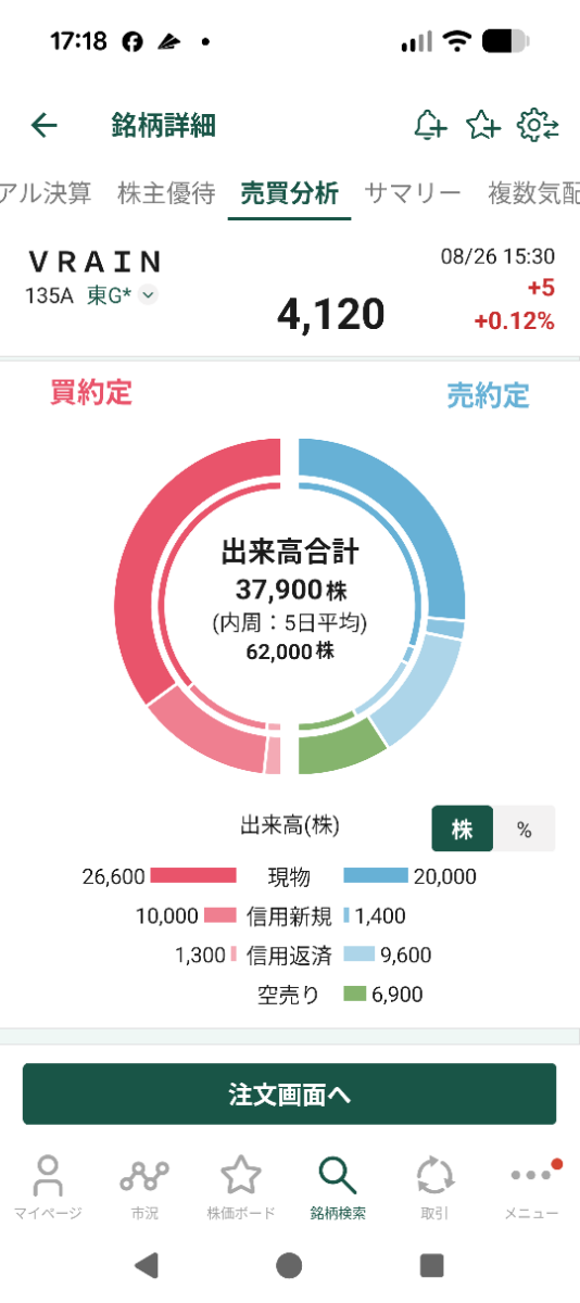 投稿の添付画像