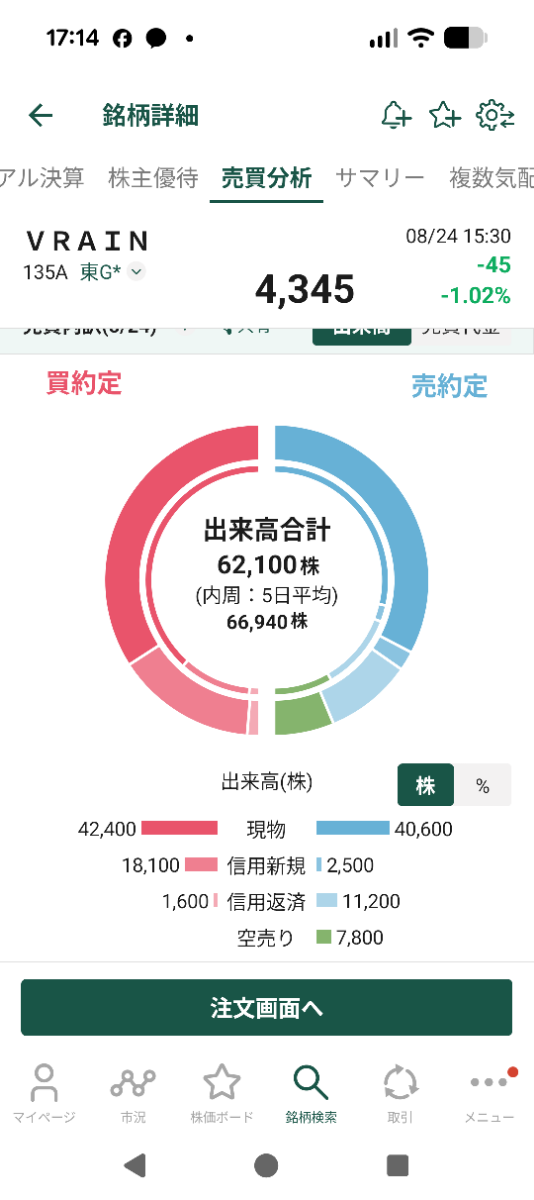 投稿の添付画像