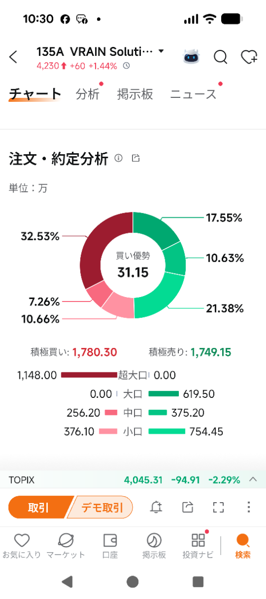 投稿の添付画像