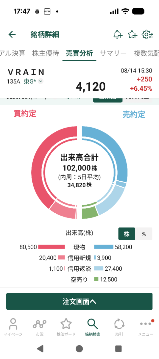 投稿の添付画像