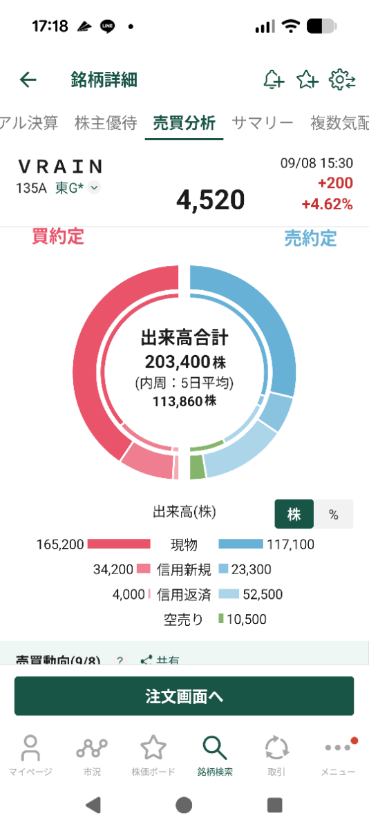 投稿の添付画像