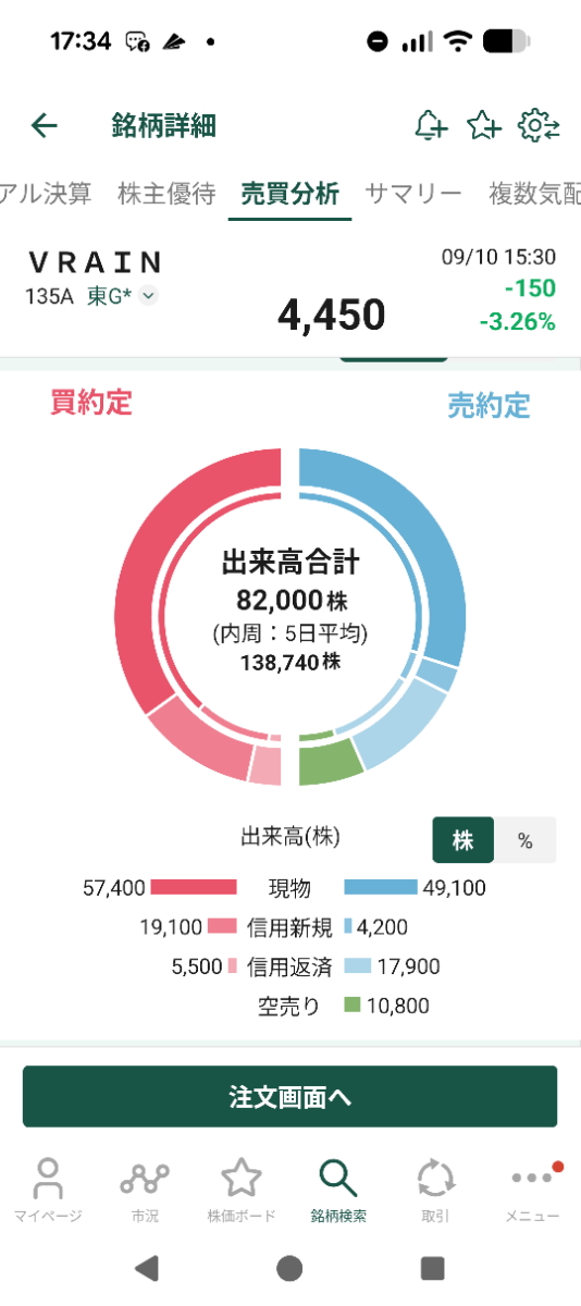 投稿の添付画像