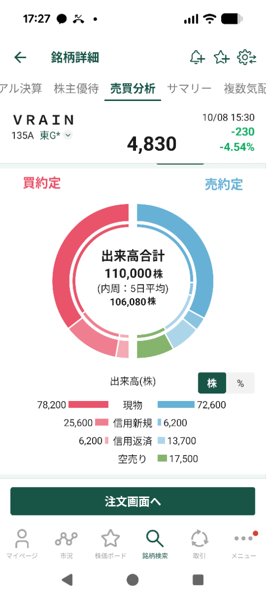 投稿の添付画像