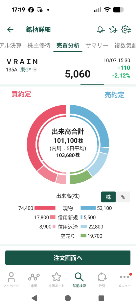 投稿の添付画像