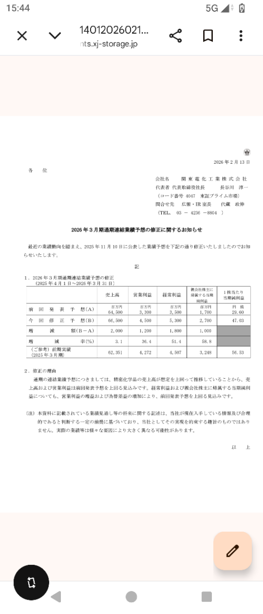 投稿の添付画像